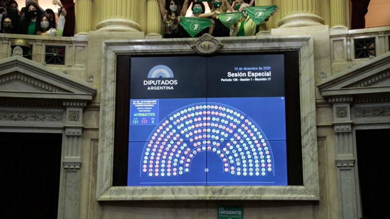 La IVE fue aprobada en Diputados