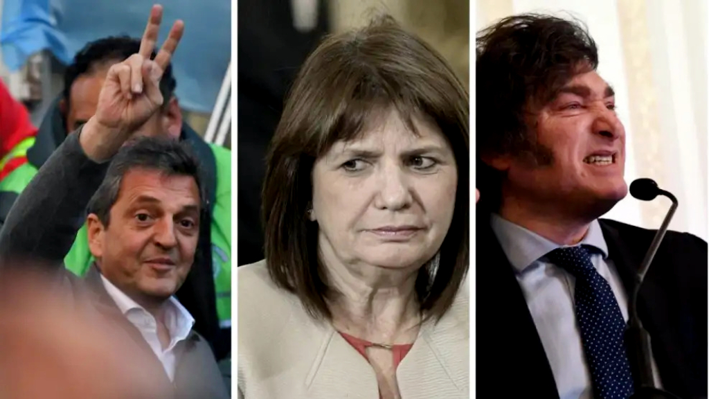 Milei crece, Massa sube y Bullrich cae fuerte