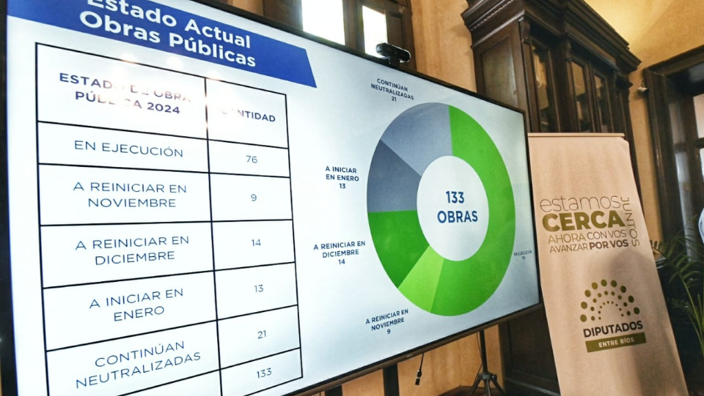 Diputados analizaron la obra pública