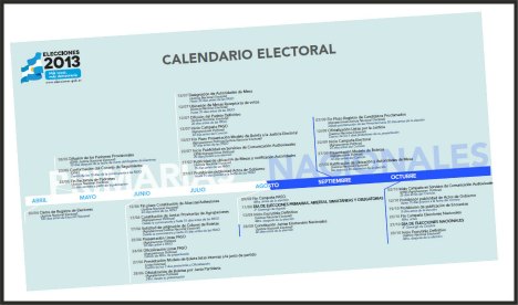 Cronograma electoral: del 10 al 25 de mayo, los padrones podrán ser revisados