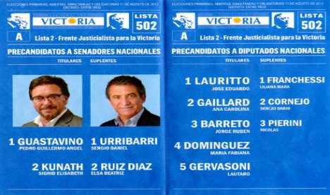 Las ocho boletas de las PASO