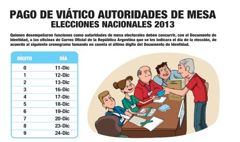 Las autoridades de mesa cobrarán a partir del 11