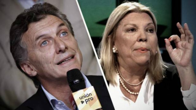 El histerisqueo Macri y Carrió