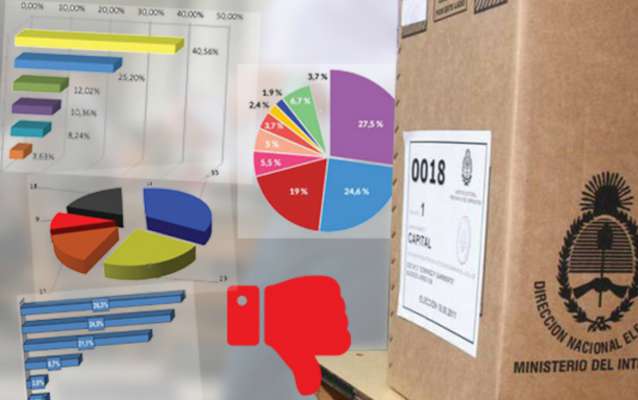 La Justicia exhortó a los encuestadores a que informen cómo hacen los sondeos