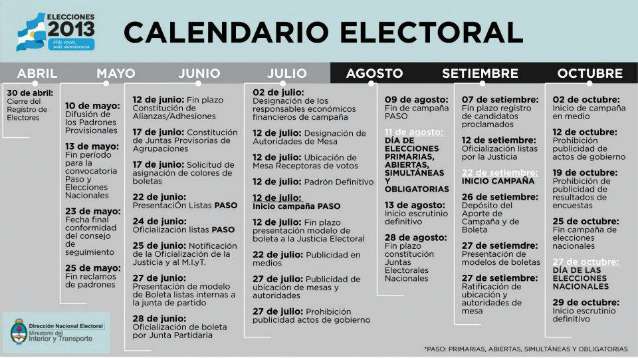 El lunes vence el plazo para registrar los candidatos